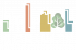 Mobility for a Better Future